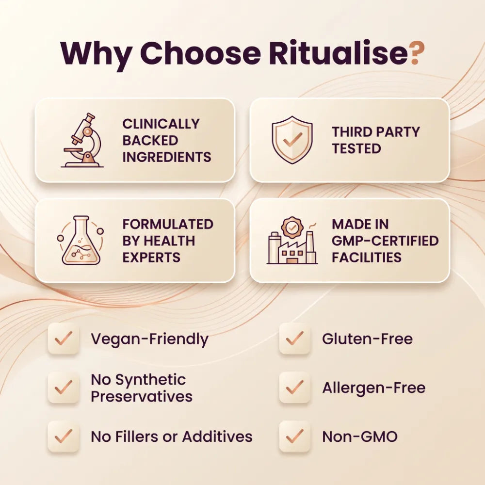 Ritualise Connective Tissue