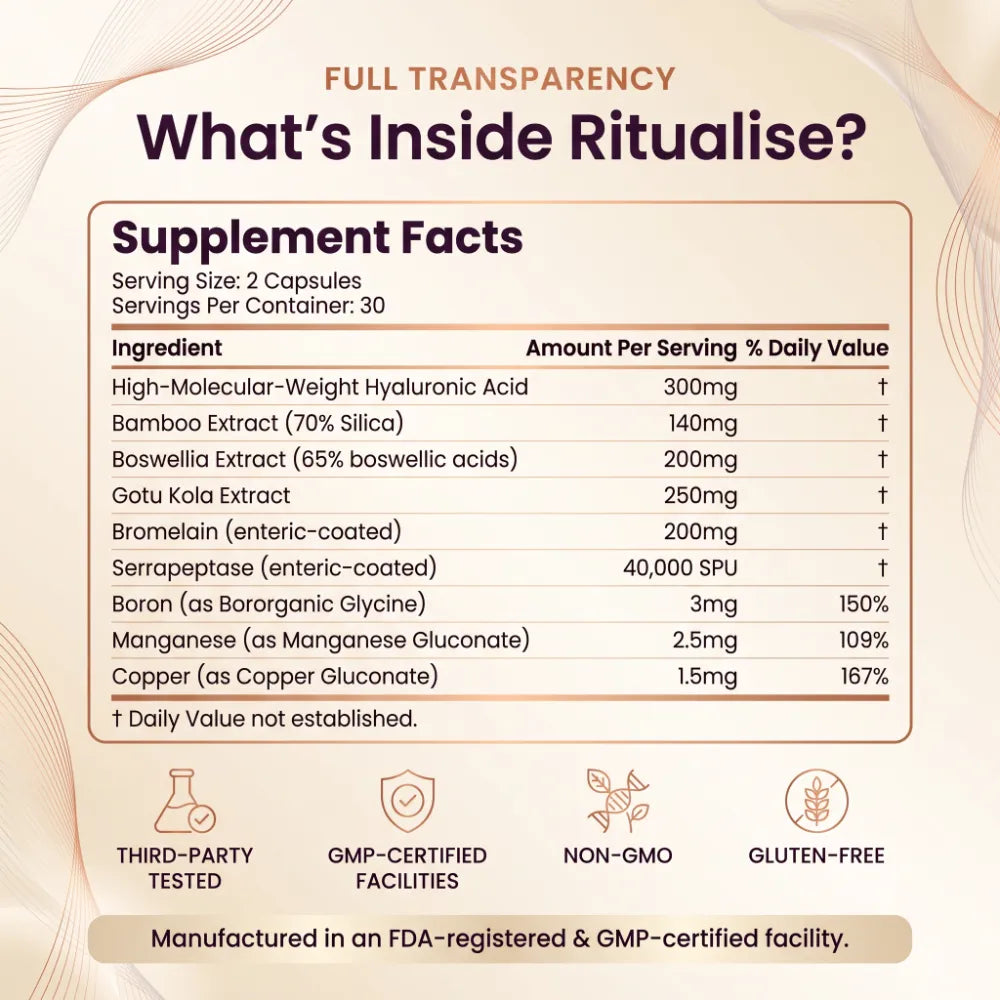 Ritualise Connective Tissue